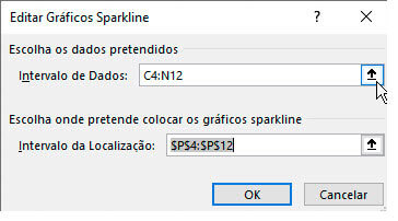 Editar os dados do gráfico Sparkline